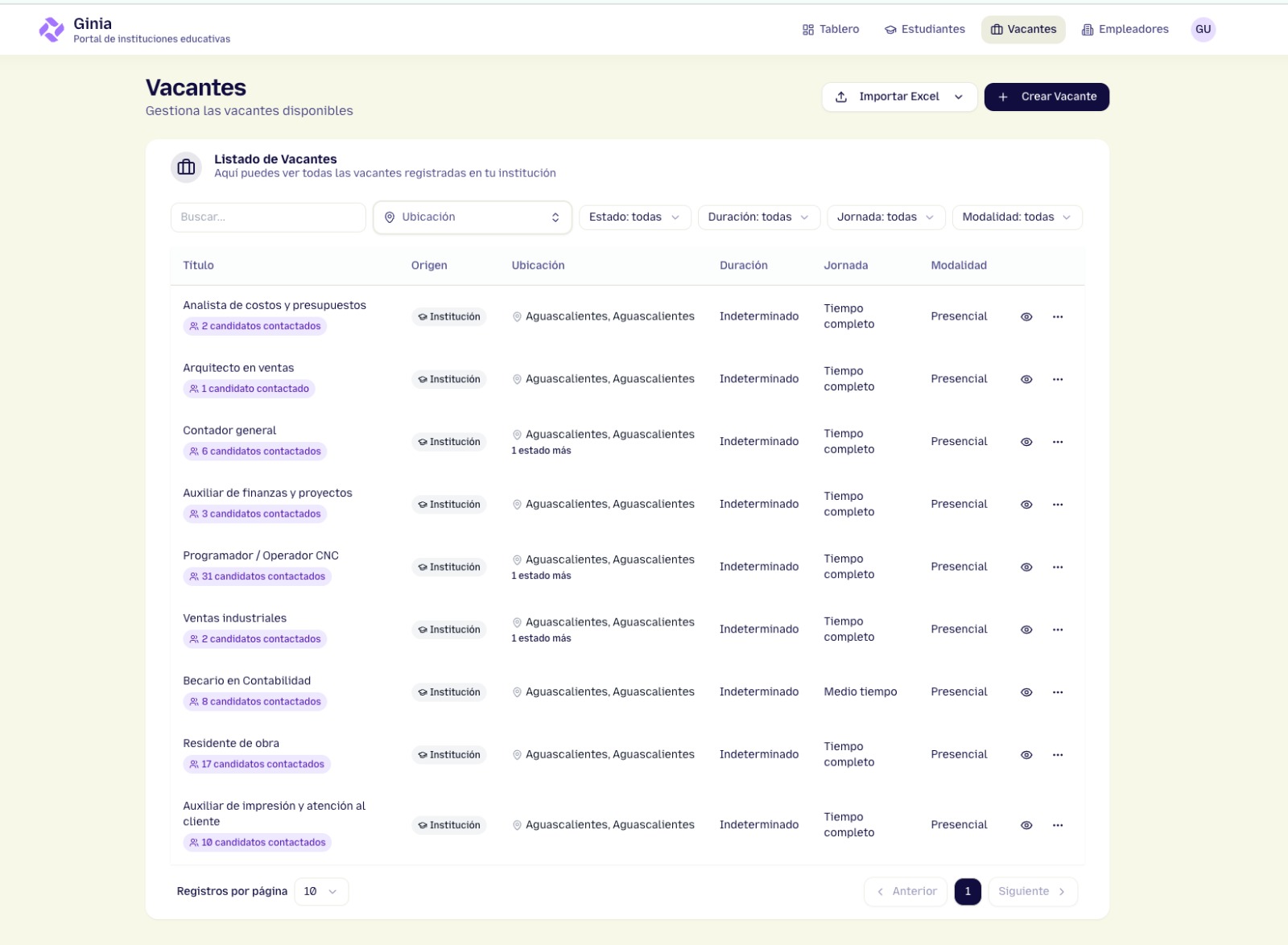 Listado de vacantes con candidatos contactados en el portal de Ginia