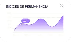 Estadísticas de impacto